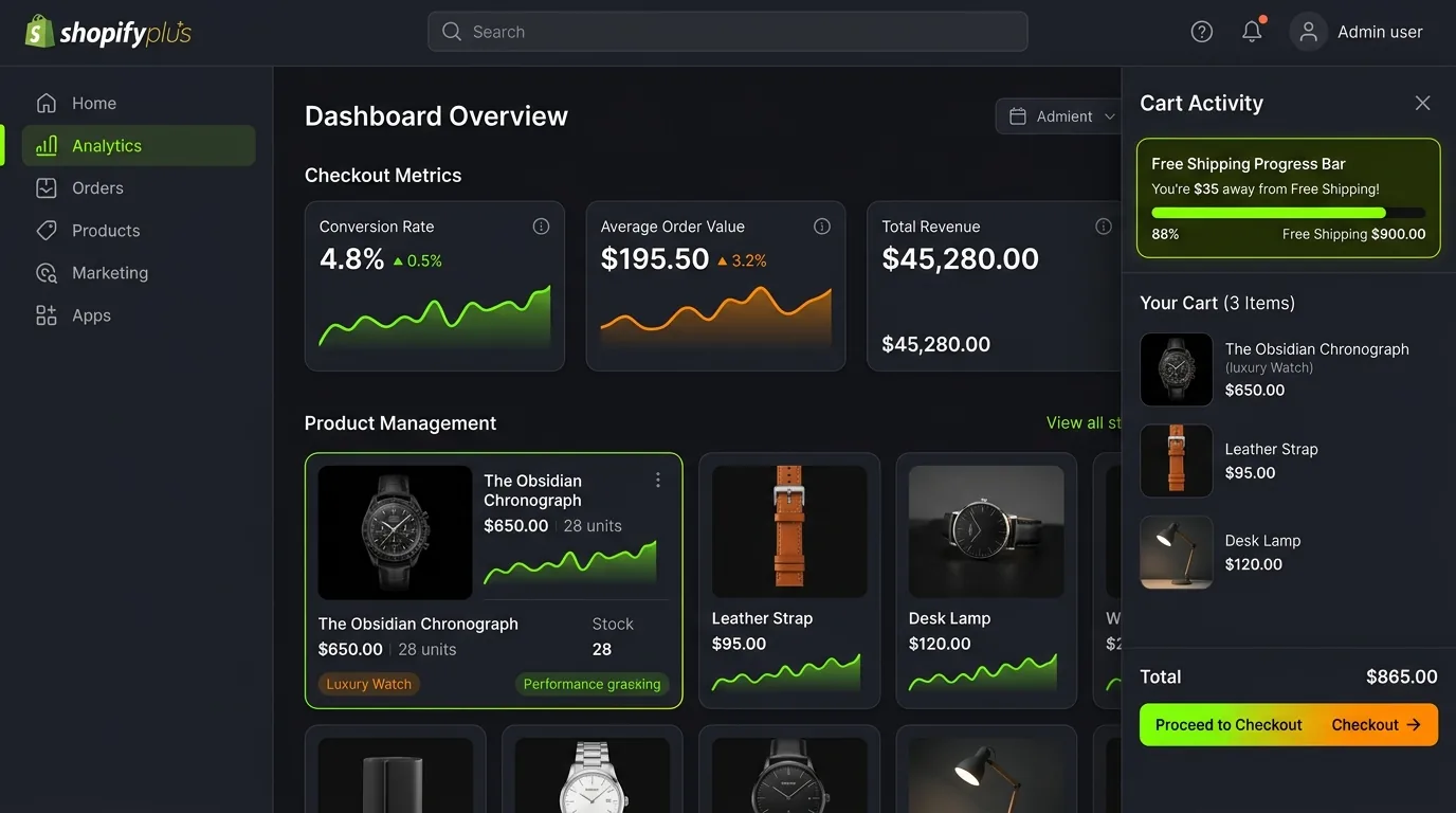 Shopify Plus E-Commerce Architecture & Conversion Showcase